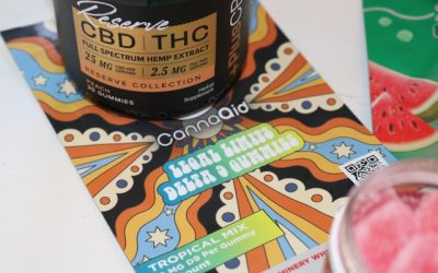 spray au THC